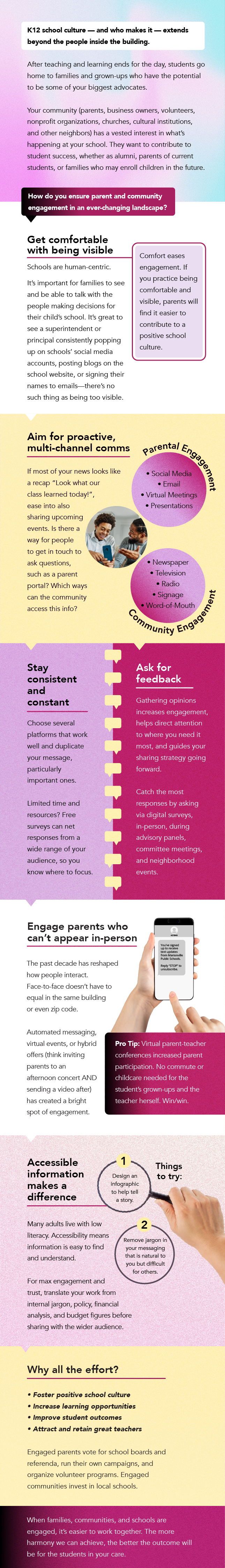 engagement infographic