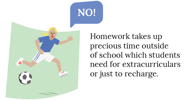 homework no