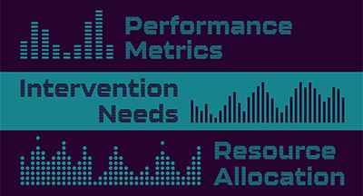 Let's Talk About Educational Data Analytics