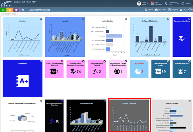 Qmlativ admin