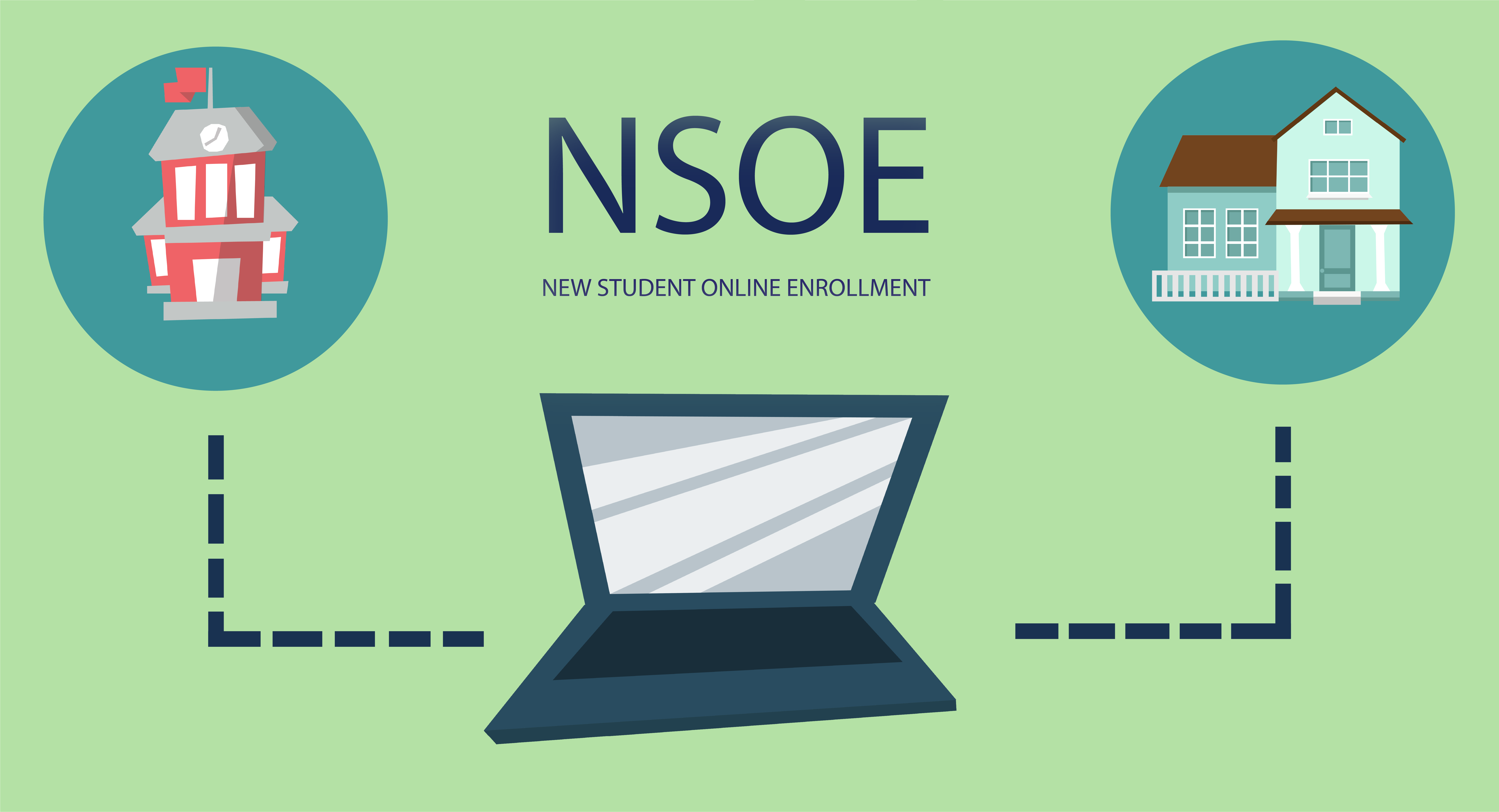 Maintaining Social Distance with Online Enrollment 